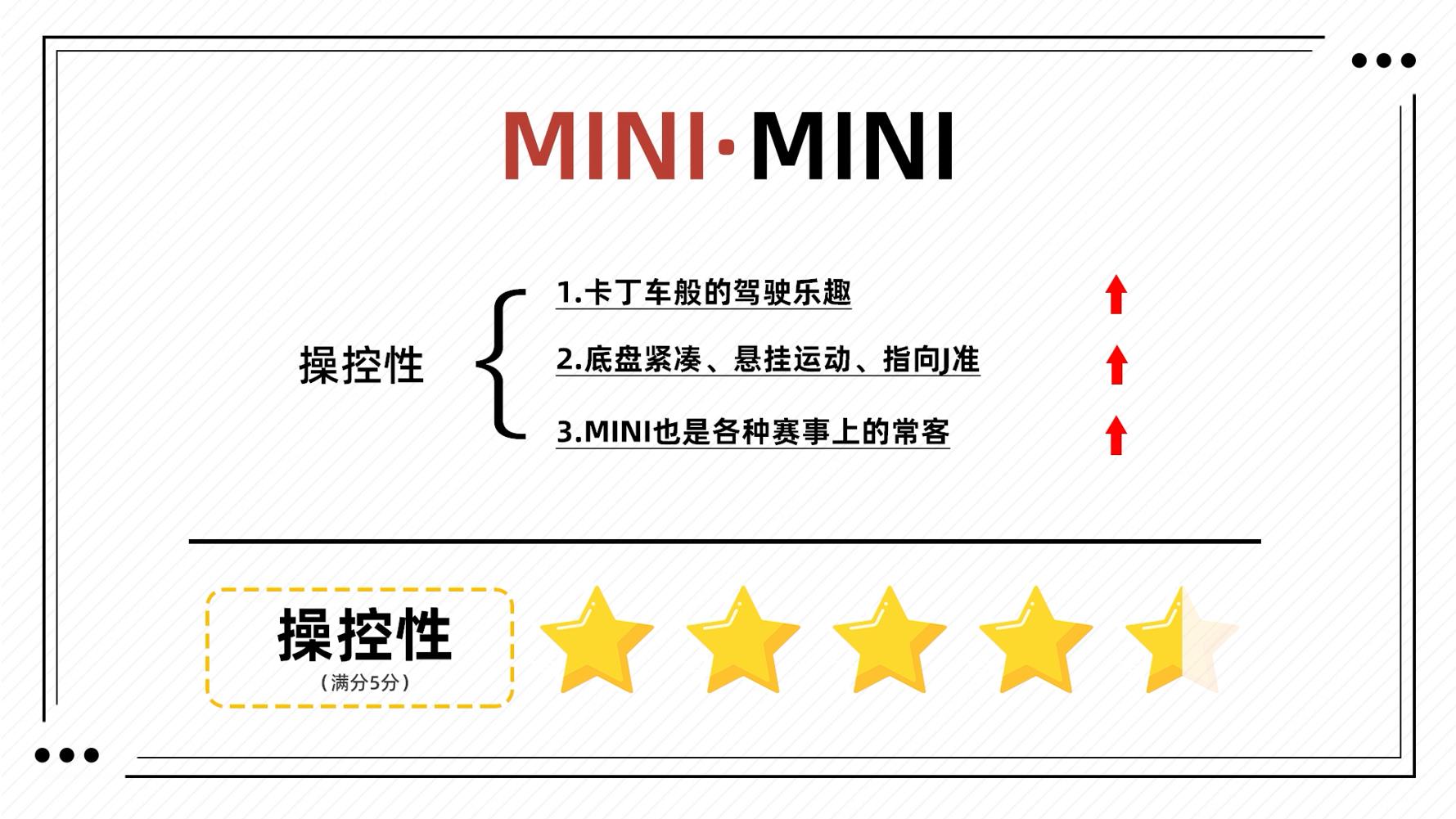 mini到底好在哪儿,mini有哪些缺点你知道吗