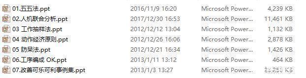 现场5s管理问题点及改善问题,现场5s管理年终工作总结