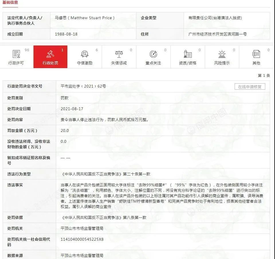 广告语用最字工商如何处罚,违反广告法的企业广告语