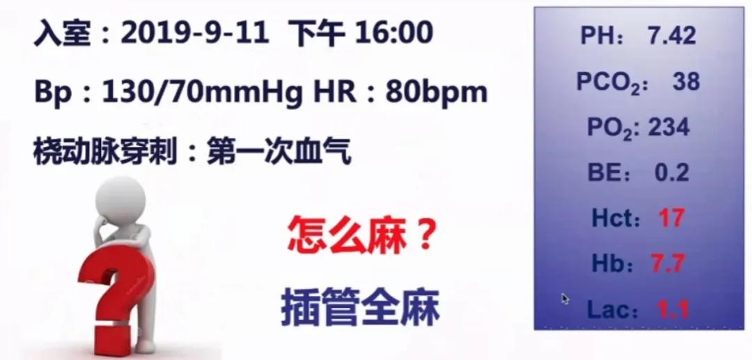 安立新：无痛消化内镜诊疗的麻醉管理