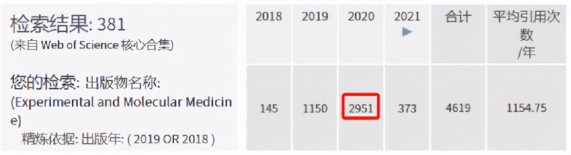 nature旗下杂志,nature杂志审核