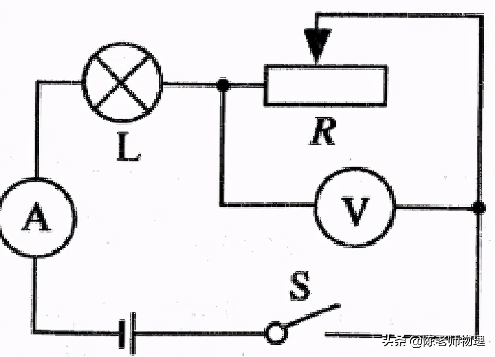 中考物理专项训练,中考复习物理作图练习题