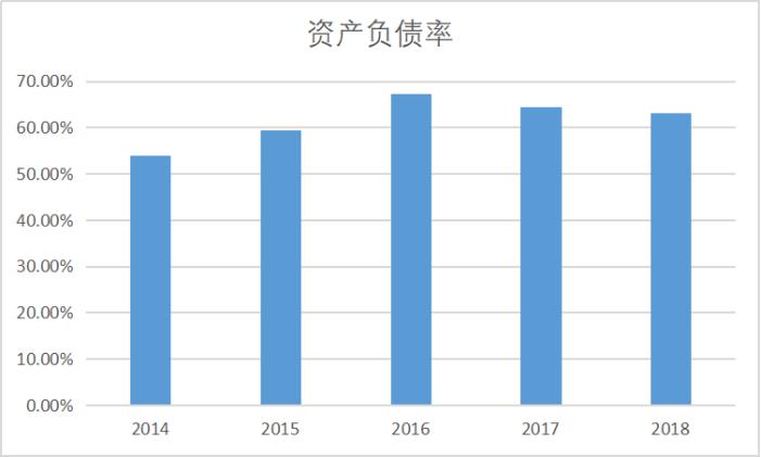 与巨头比肩争艳,能否更胜一筹——烽火通信公司研究