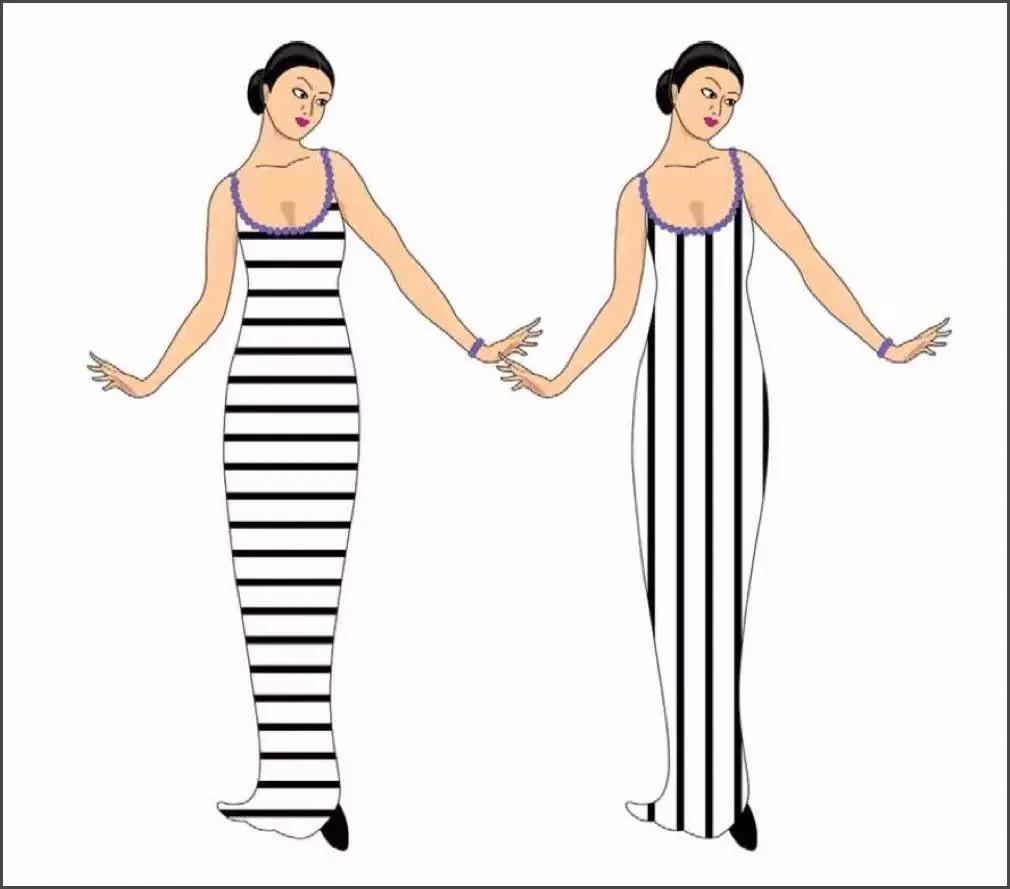 穿衣显瘦的穿搭,别胡乱穿衣