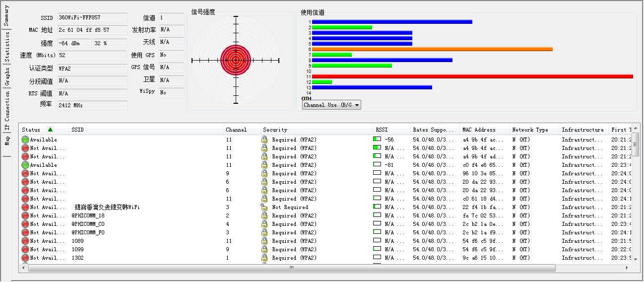 360v5s路由器有wds功能吗,360家庭防火墙v5s怎么设置千兆wifi