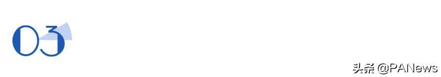 NFT赛道加速，币安BSC抢跑领先，哪些项目值得关注？