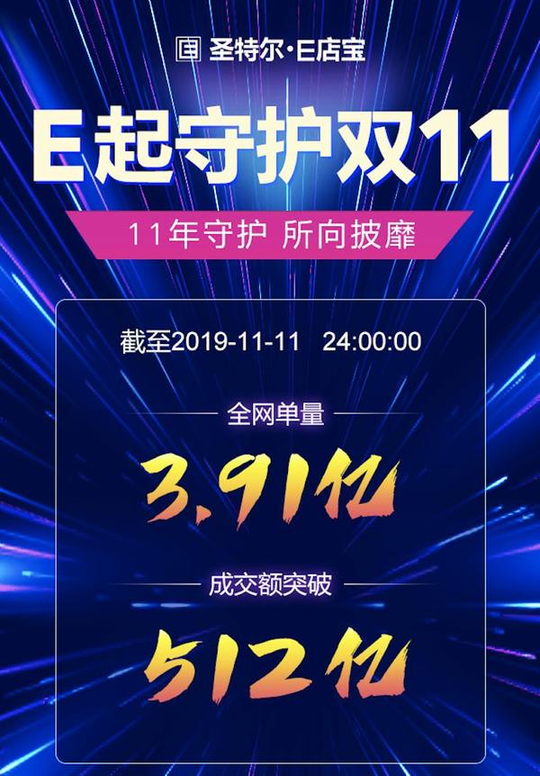 e店宝真的有效吗,e店宝后续