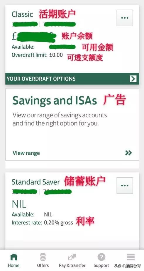 英国银行开户实用英文,英国银行卡办理技巧