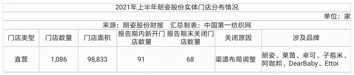 高性价比品质女装,高性价比女装