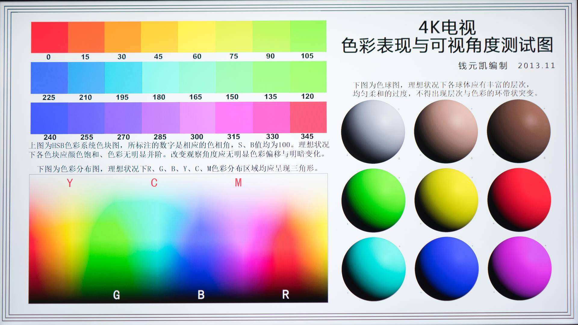 海信电视65寸不卡顿,海信电视hz65e7d屏幕亮度多少