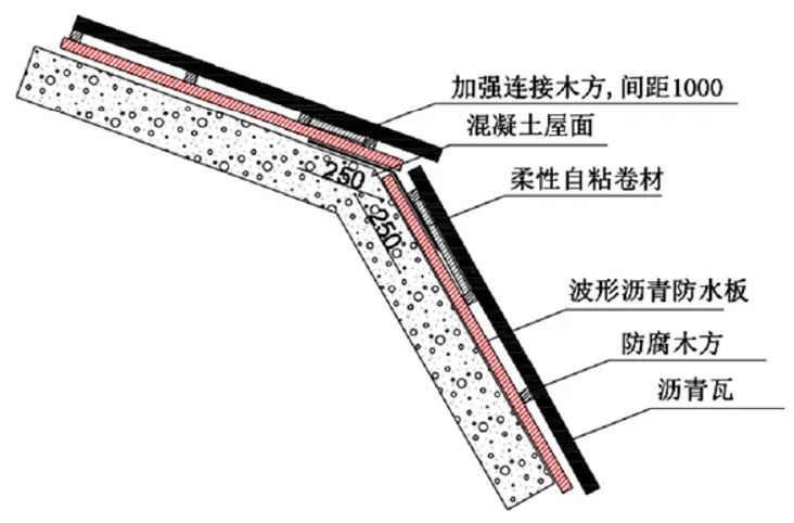竣工落成！这一学校项目助力振兴吉林省高等教育发展