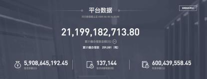 和信贷案件处理最新信息,和信贷被查