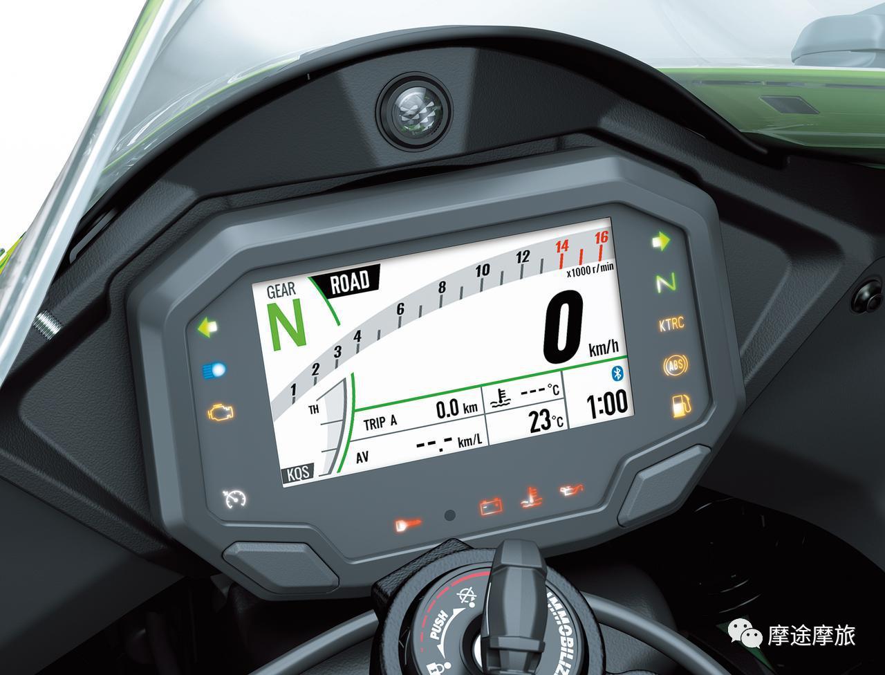 2018款川崎zx-10r高清图片,2021川崎zx-10r赛道