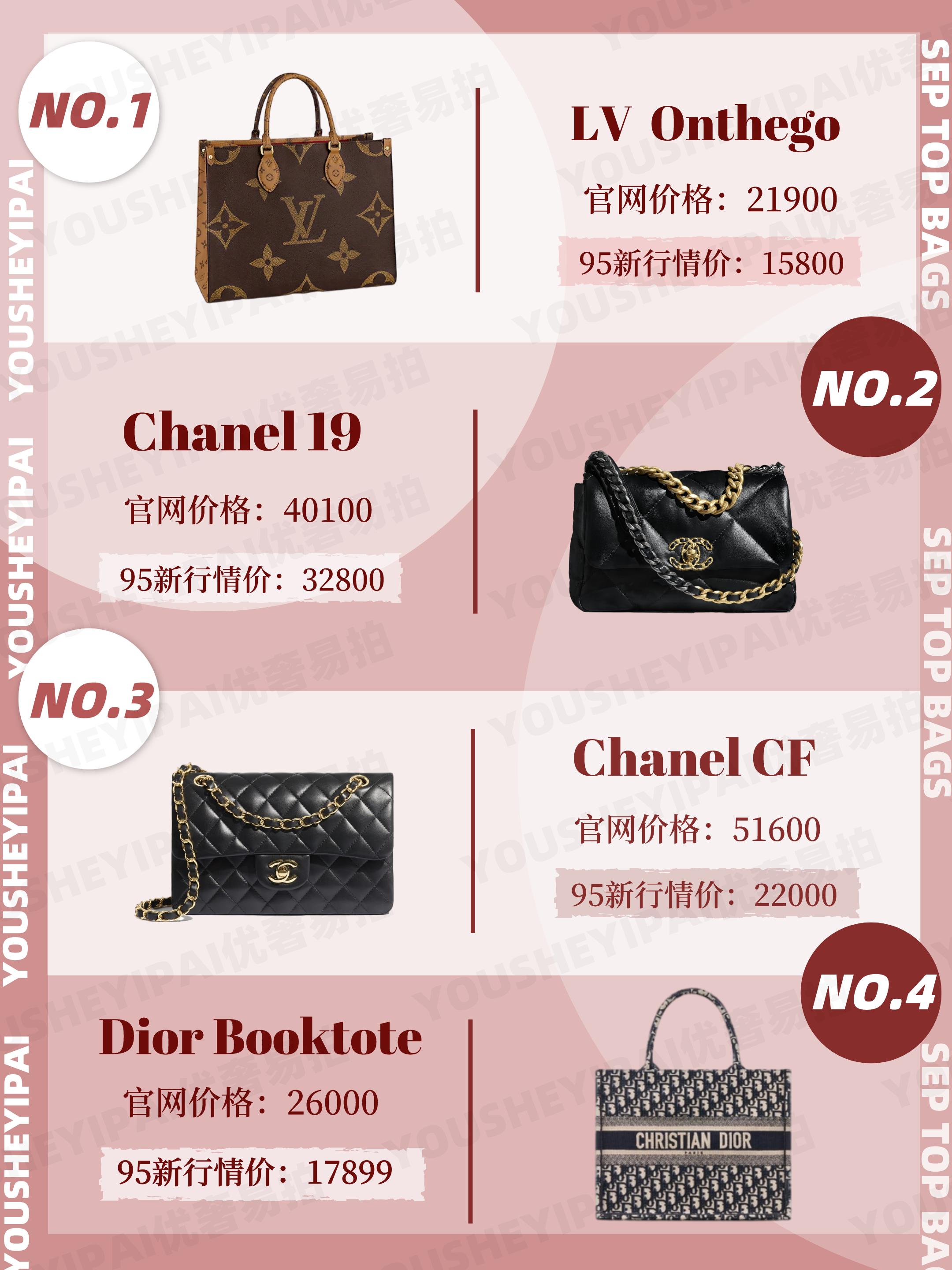 广州二手奢侈品包包哪里好,二手奢侈品包包大包99新