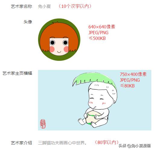 如何入坑表情包制作,教你如何制作一个实用的表情包