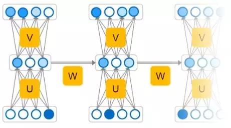 人工智能知识讲解视频下载,人工智能科普知识点总结