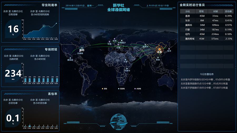 零基础学习运维网络安全,高效网络安全运维怎么选择