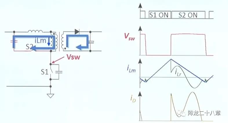 正常工作的二极管只能单向导电,晶闸管和二极管单向导电的区别