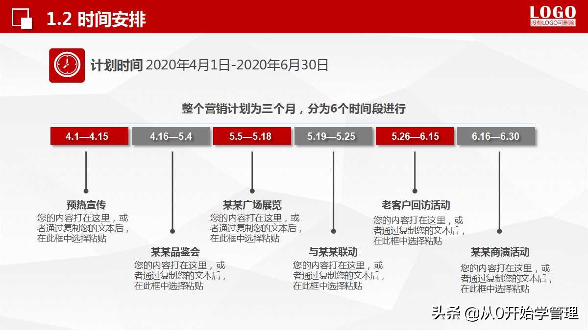 如何把每月的销售计划做到ppt,销售个人年度计划目标分解ppt