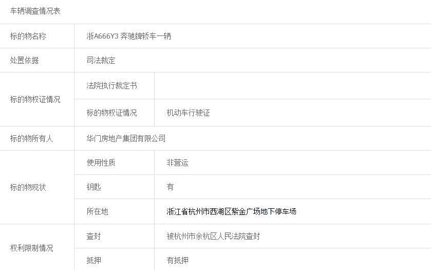 杭州浙a号牌竞拍价格,杭州浙a车牌拍卖价