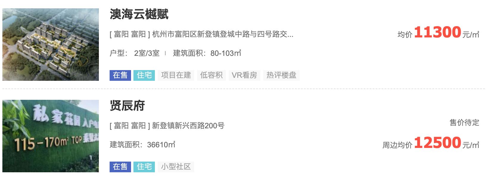 首付50万杭州哪里买房有潜力,50万首付在杭州哪个区域能买到房