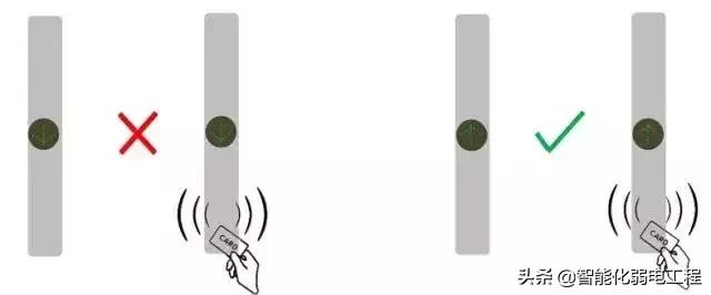 海康门禁翼闸半扇门无法关闭,门禁系统常见故障及解决办法