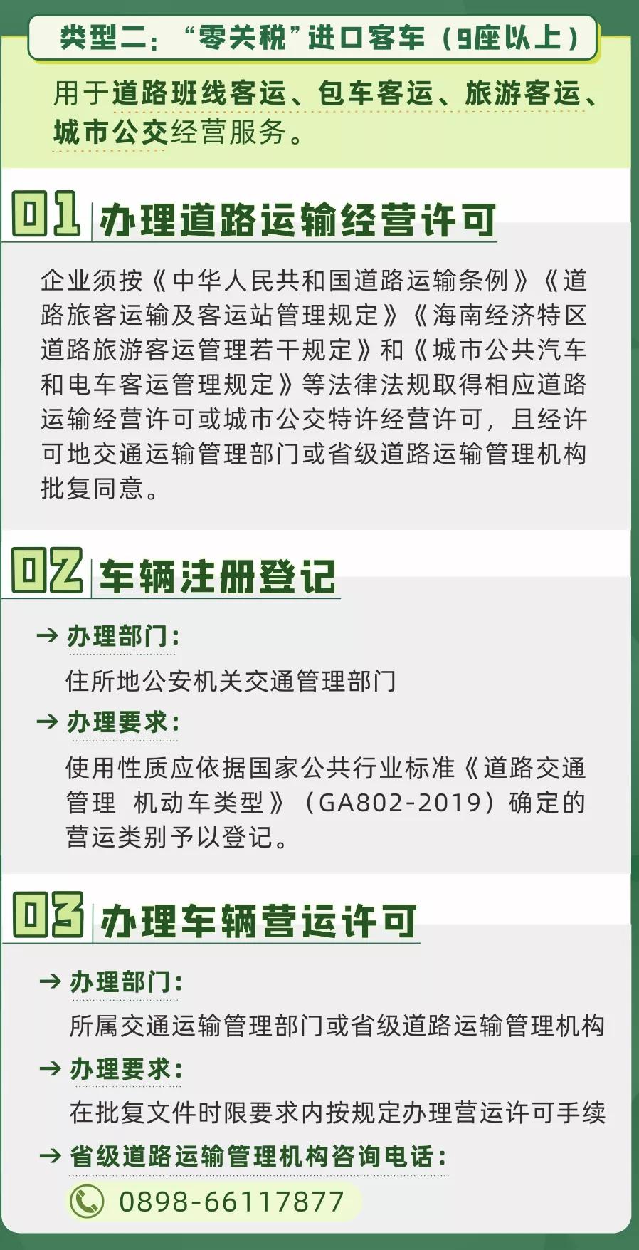 海南自贸港对汽车有什么关税,海南自贸区零关税汽车购买政策