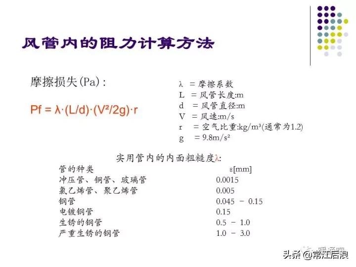 中央空调风管布局,风管式中央空调安装设计