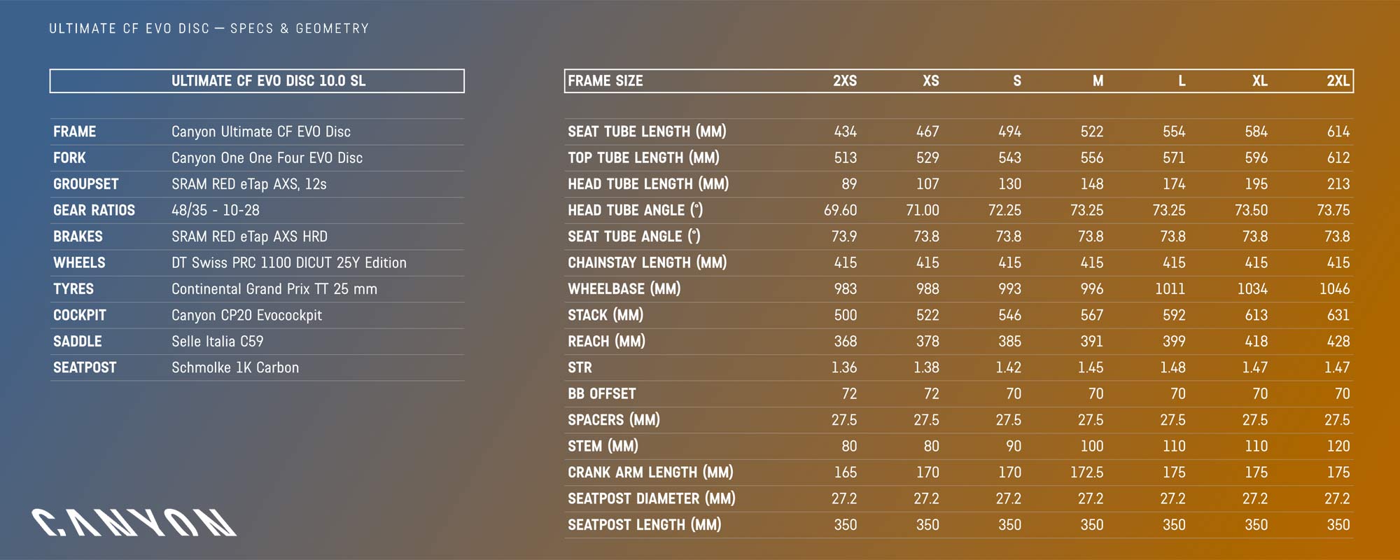 能上路的6kg以下碟刹公路Canyon推出新款EvoDisc