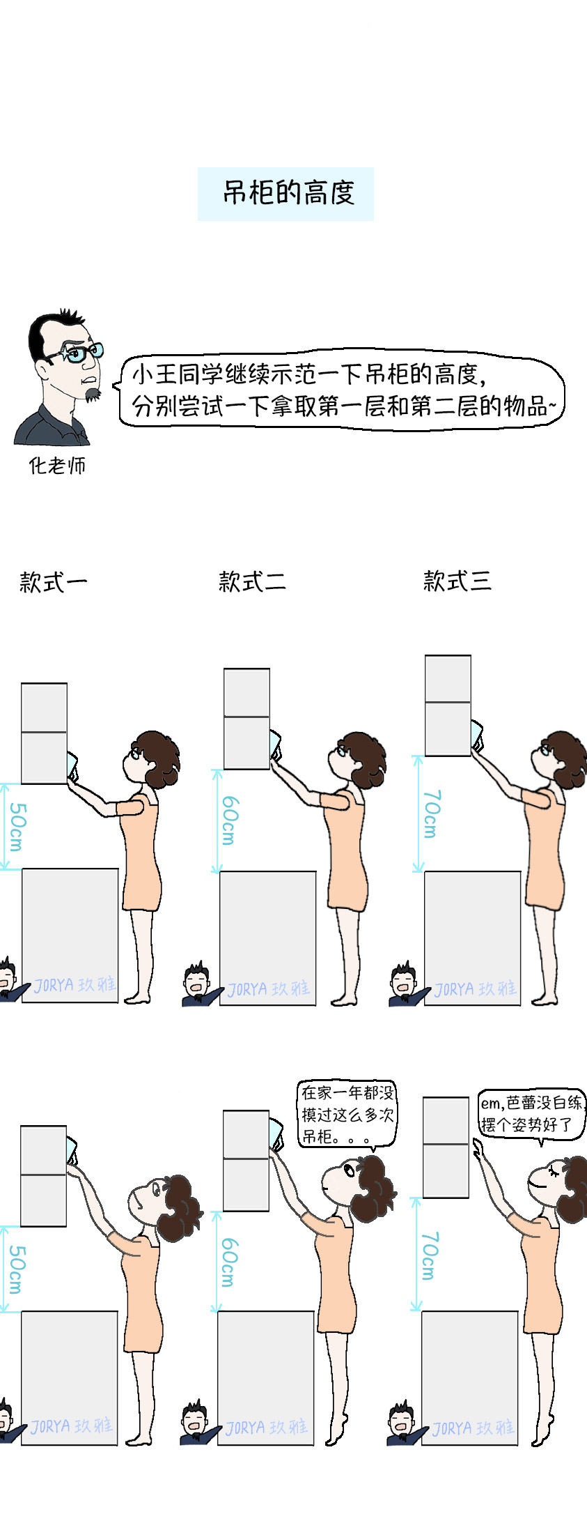 定制你的专属厨房,装修厨房橱柜定制