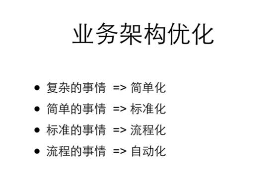 从技术分析角度看可上可下,美团新一轮架构设置