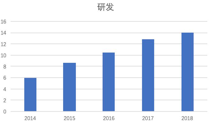 恒生电子股票ipo,恒生电子马云