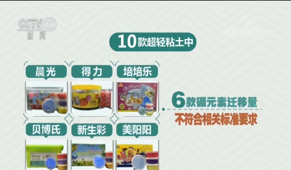 这8种网红玩具千万别买,儿童网红玩具有多危险