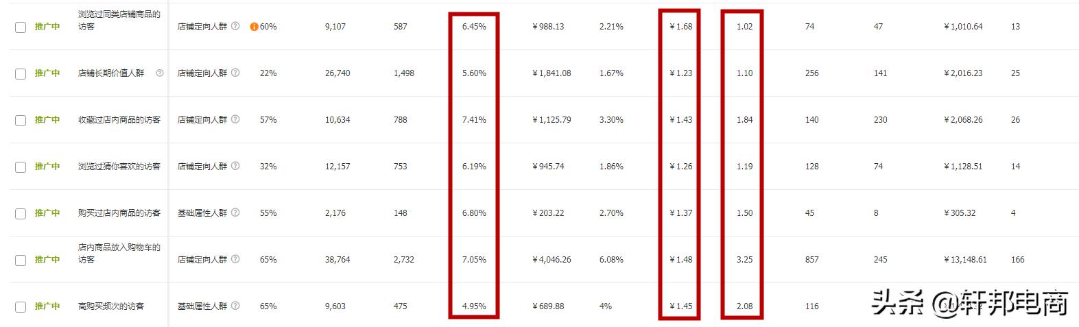 手淘首页手淘推荐是什么,手淘首页操作流程
