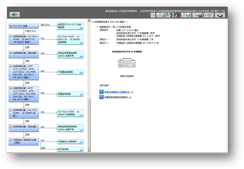 本田缤智故障灯错乱启动不了,本田缤智不是p挡无法启动怎么办