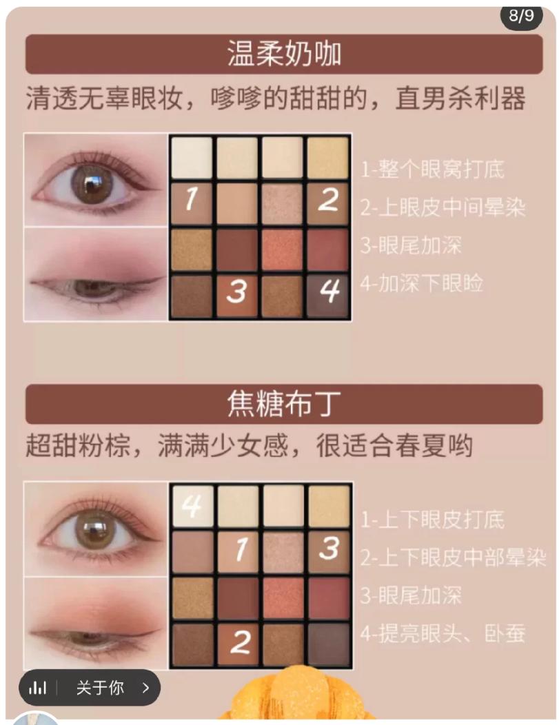 推荐适合内双的眼影盘,通勤眼影盘推荐小盘