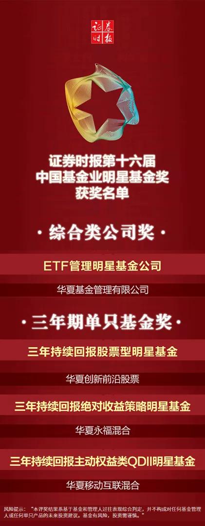 连续三年获得金牛奖基金,连续五年基金金牛奖获得者