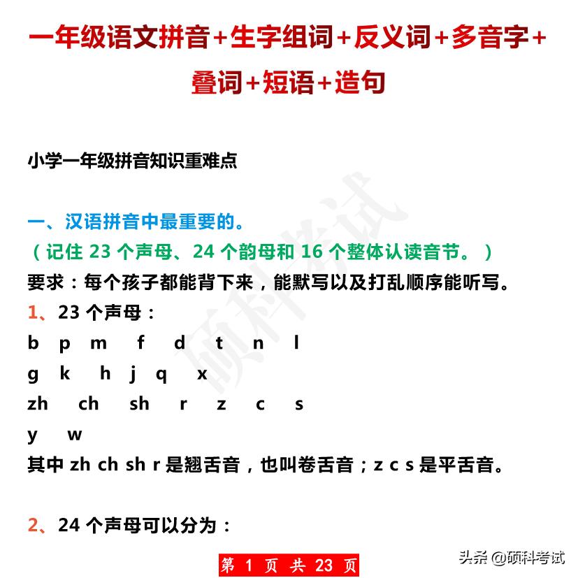 叠词短语一年级,一年级语文生字组词和反义词