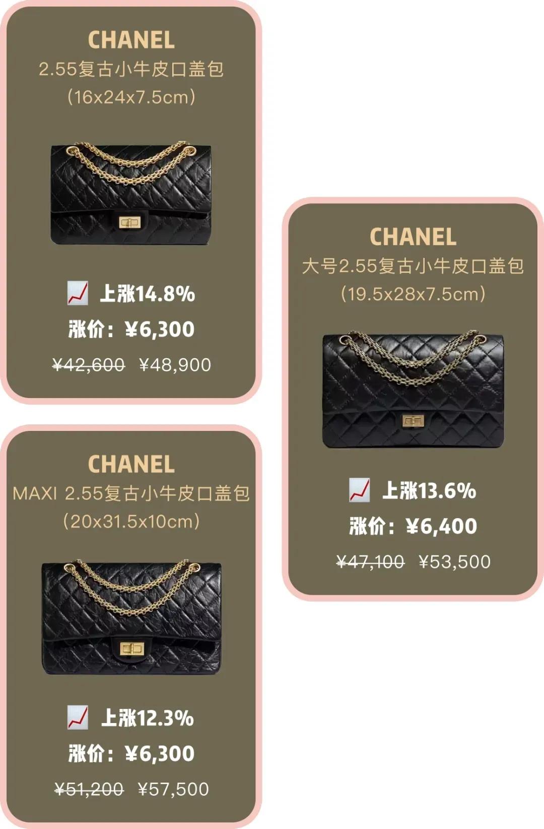 lv涨价国人排队买吗,lv涨价排队上海