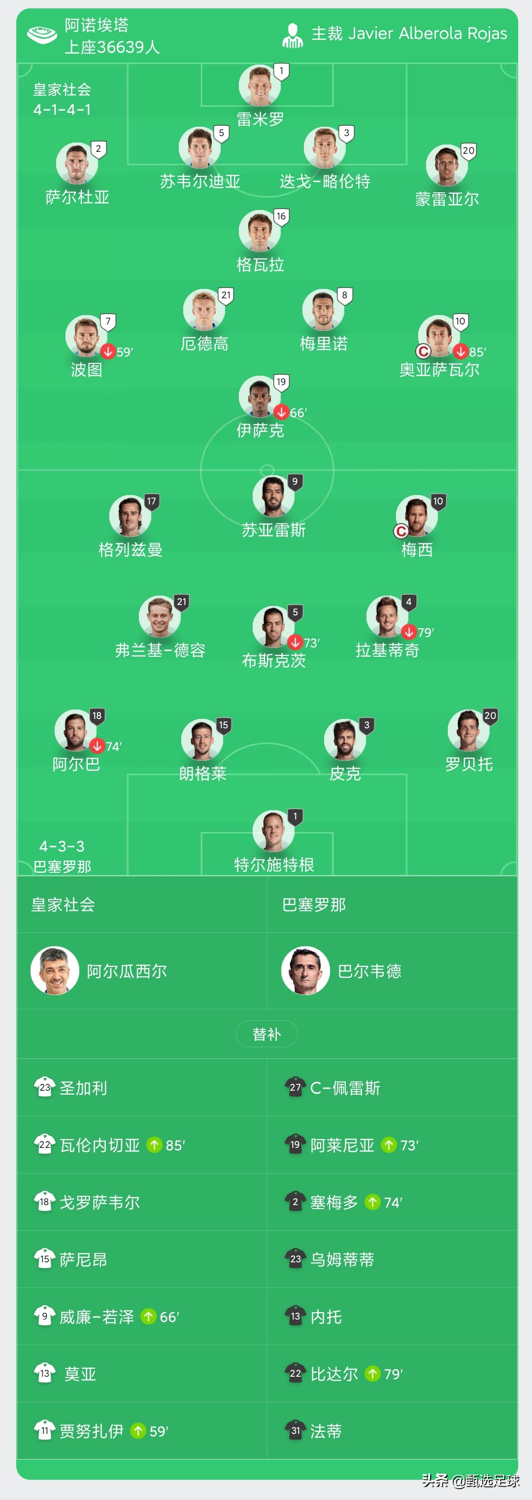 主裁大型双标名场面，巴萨典礼阵客场难获胜