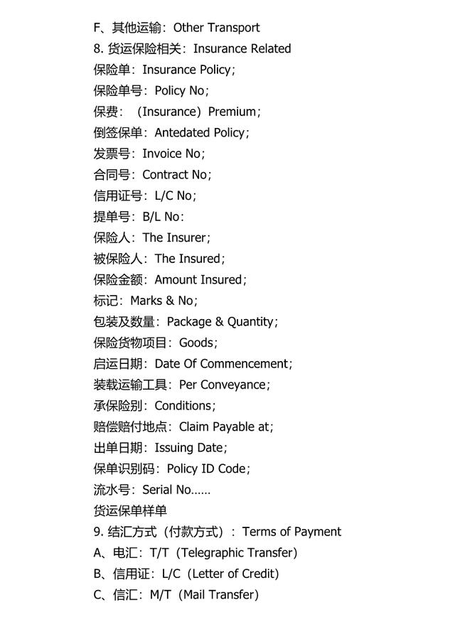 货代英语大全,货代常用英语口语