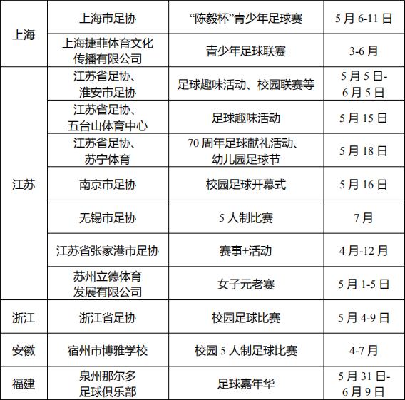 为中国足球喝彩加油,为足球喝彩