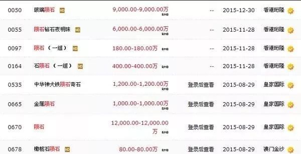 陨石收藏前景谁来把关,陨石有价值吗陨石到底值不值钱