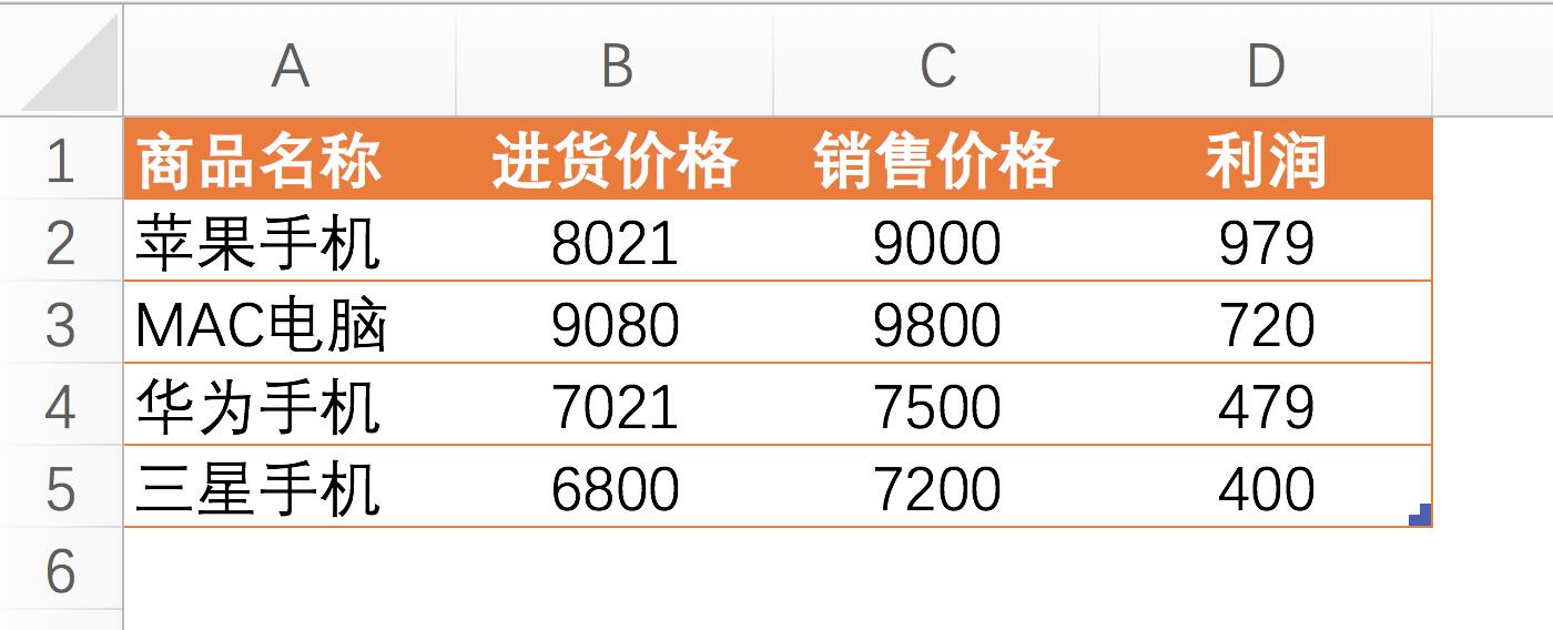excel如何隐藏区域数据并保护数据,excel如何重现被隐藏的数据单元格
