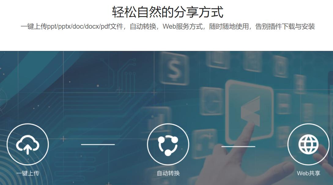 ppt转h5最快的方法,ppt怎么转成h5