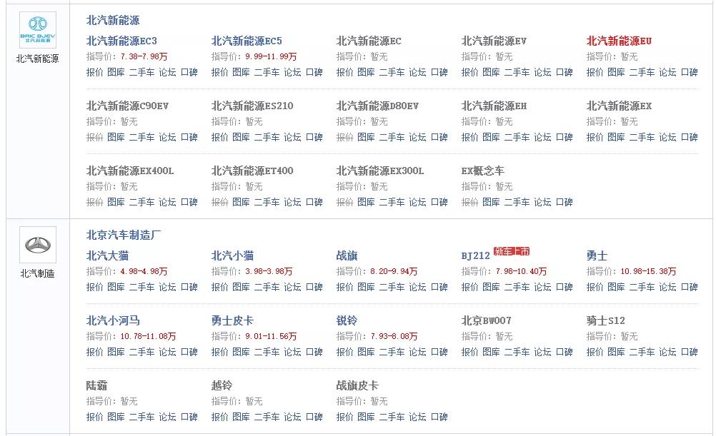 用户诉苦，车企高层放话“收拾他很简单”，情商感人