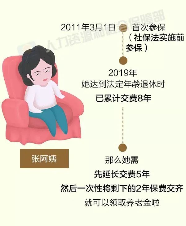社保全国联网后社保还能挂靠吗,2019年前挂靠社保违法吗