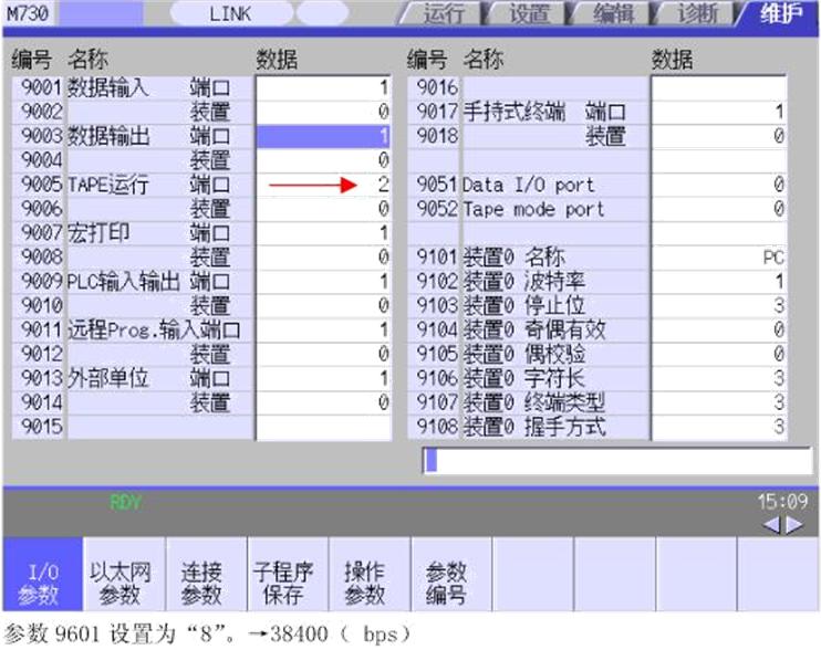 西门子发那科三菱系统指令对比,数控西门子和三菱系统怎么选