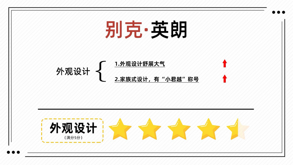 不足7万就能买到自动挡,不到7万就能买到的汽车