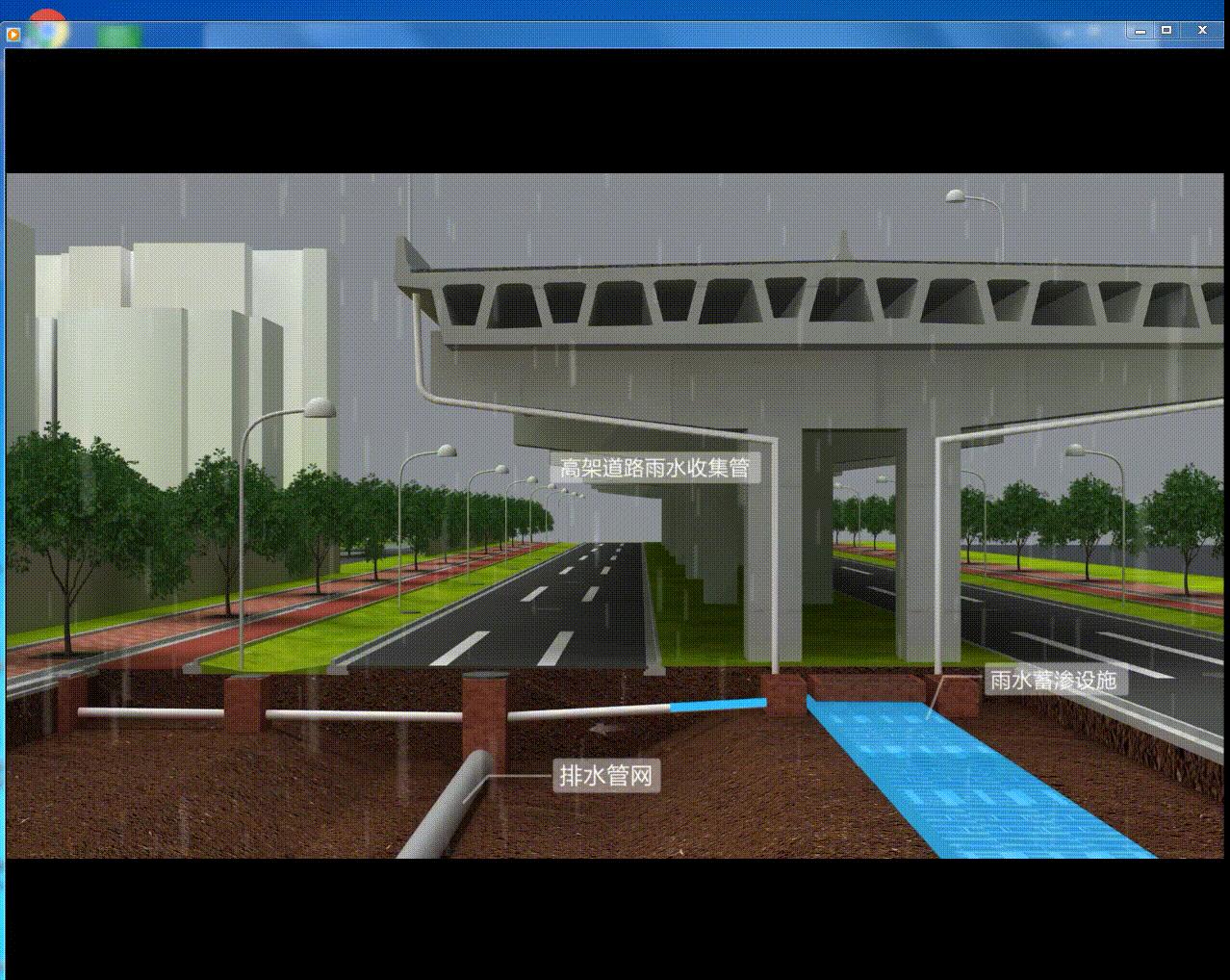 工地施工现场视频素材及施工说明,工程人必须了解的施工动画